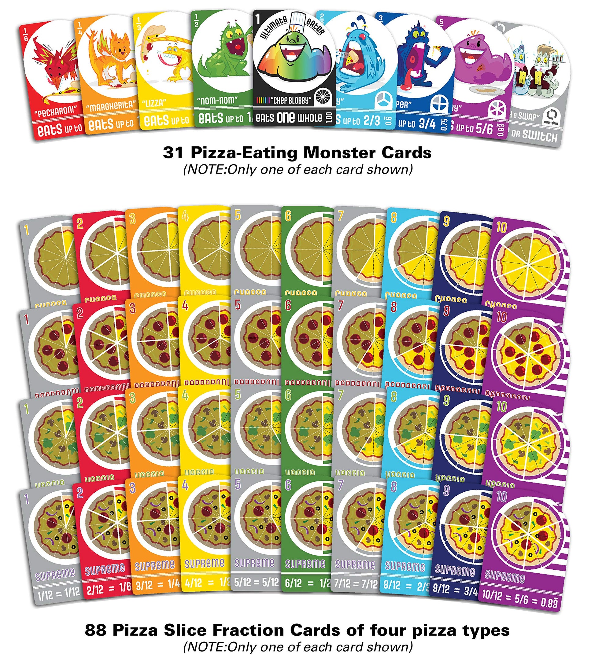 Semper Smart Games Blobby's Pizza Math Card Game: Crazy Fun Strategic Pizza Eating Contest Between Cute Monsters!